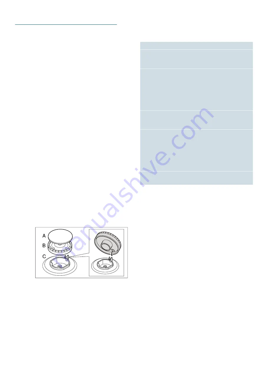 Siemens HG73G8257M Instruction Manual Download Page 64