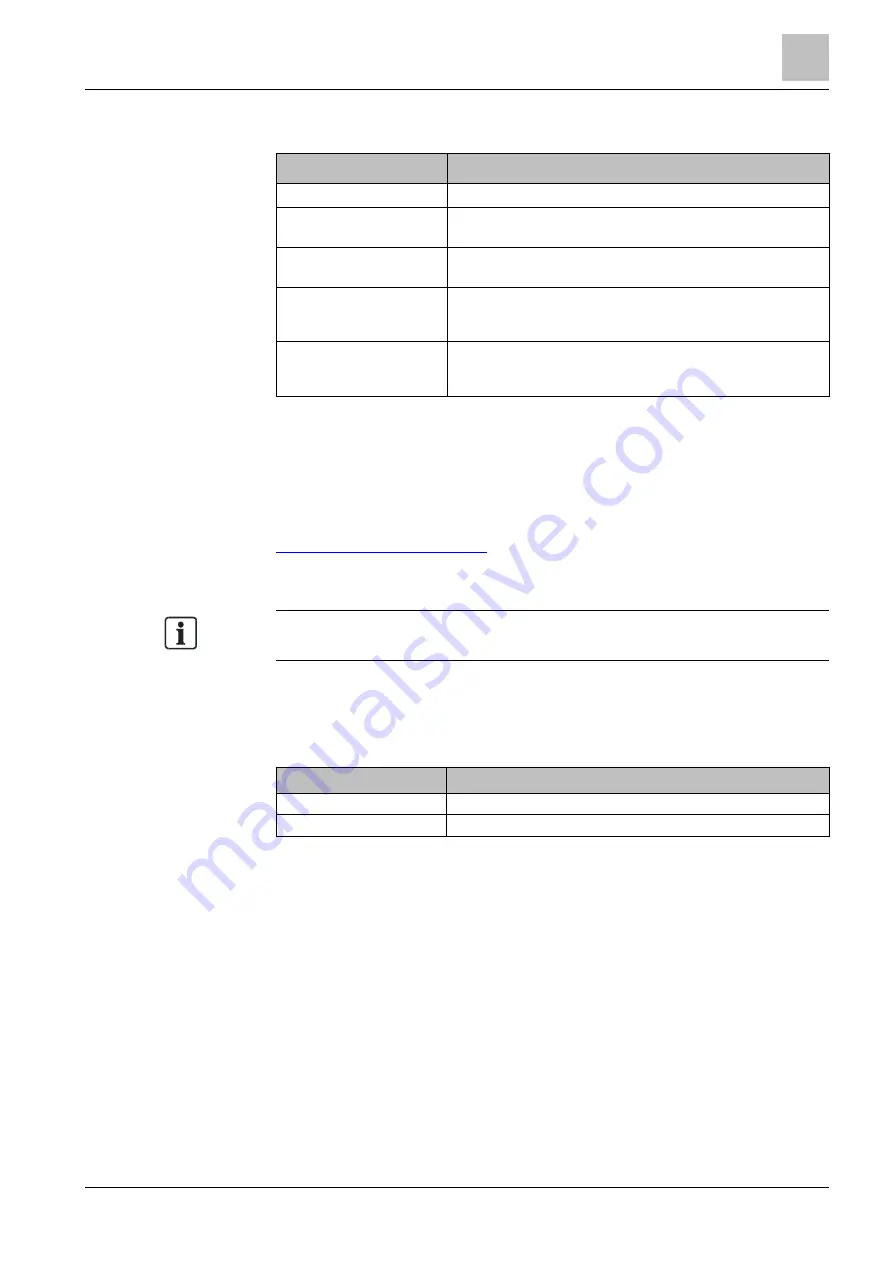 Siemens HI110 Technical Manual Download Page 7