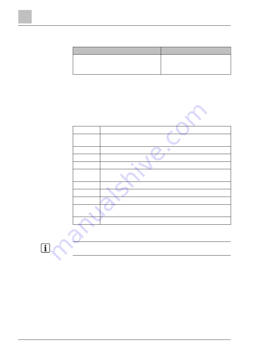 Siemens HI720 Technical Manual Download Page 6