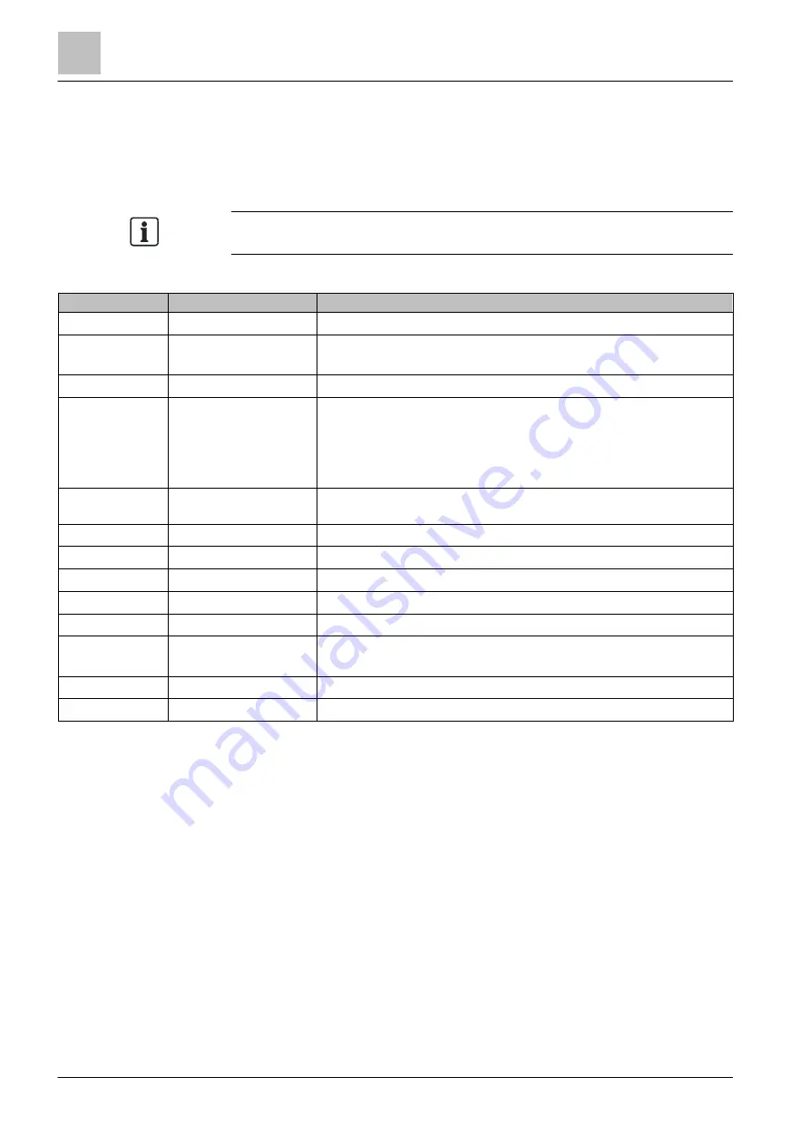 Siemens HI720 Technical Manual Download Page 8