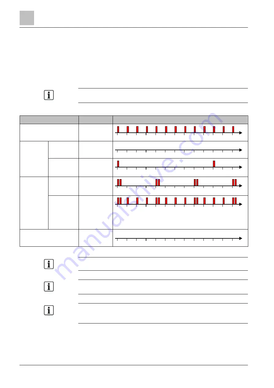 Siemens HI720 Technical Manual Download Page 22