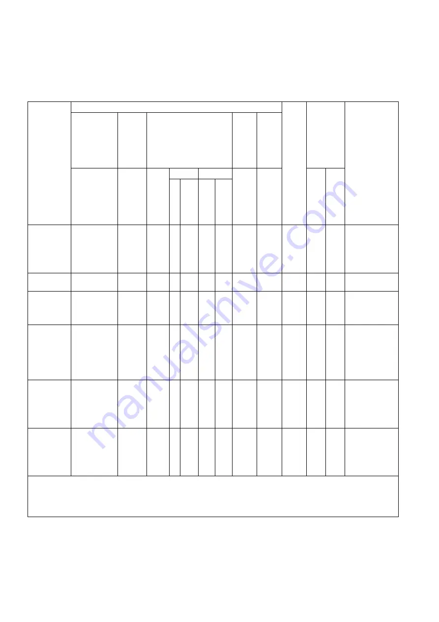 Siemens HiPath 3000 V3.0 or later Gigaset M1 Professional Service Manual Download Page 1114