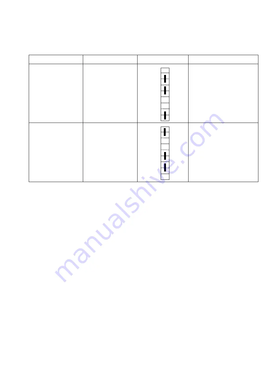 Siemens HiPath 3000 V3.0 or later Gigaset M1 Professional Service Manual Download Page 159