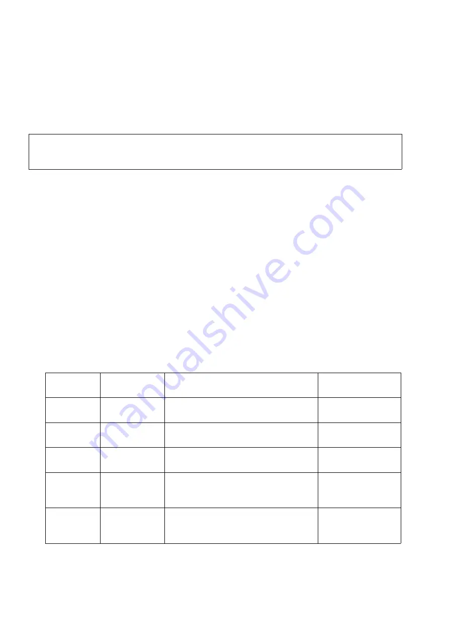 Siemens HiPath 3000 V3.0 or later Gigaset M1 Professional Service Manual Download Page 168