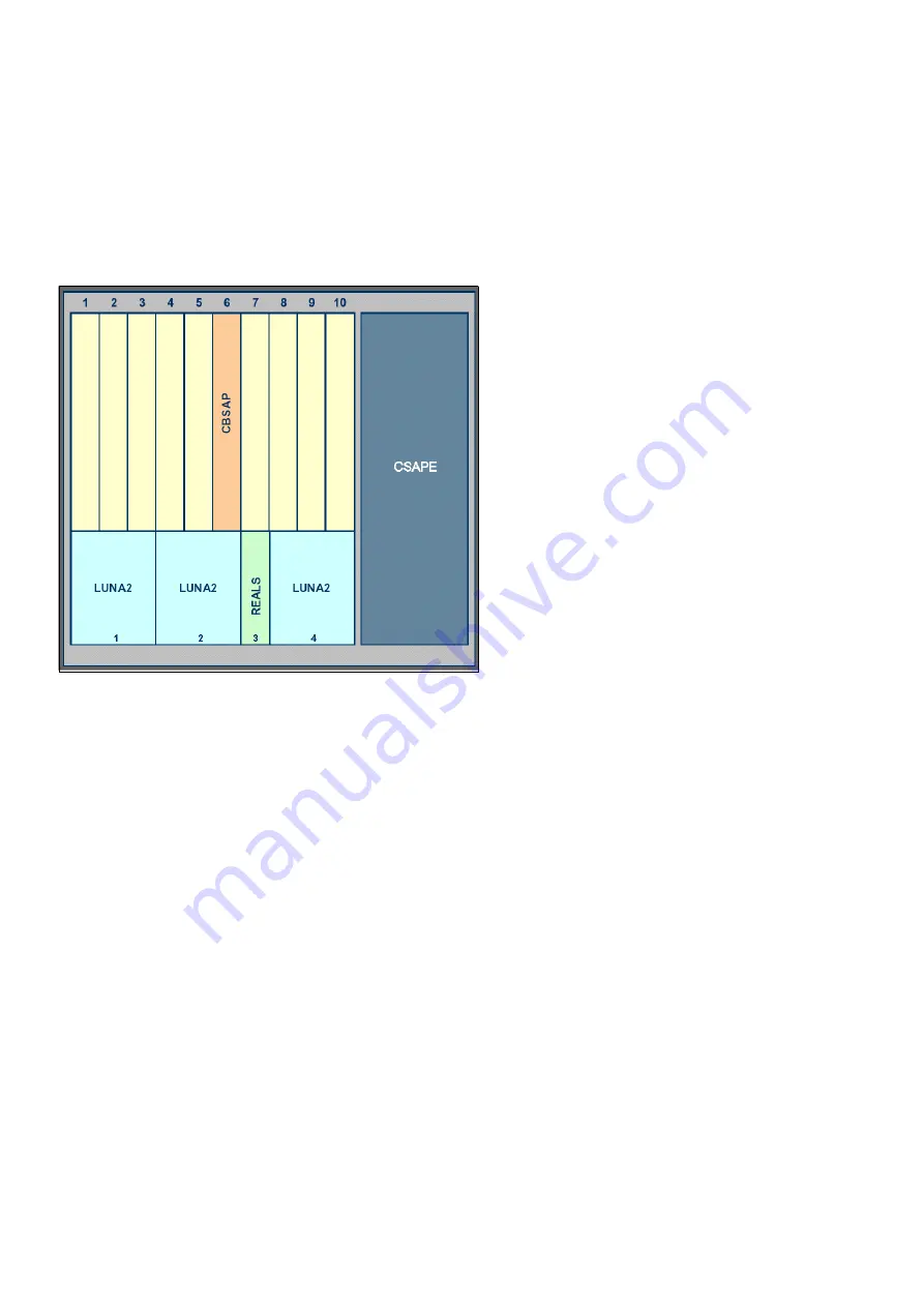 Siemens HiPath 3000 V3.0 or later Gigaset M1 Professional Service Manual Download Page 182