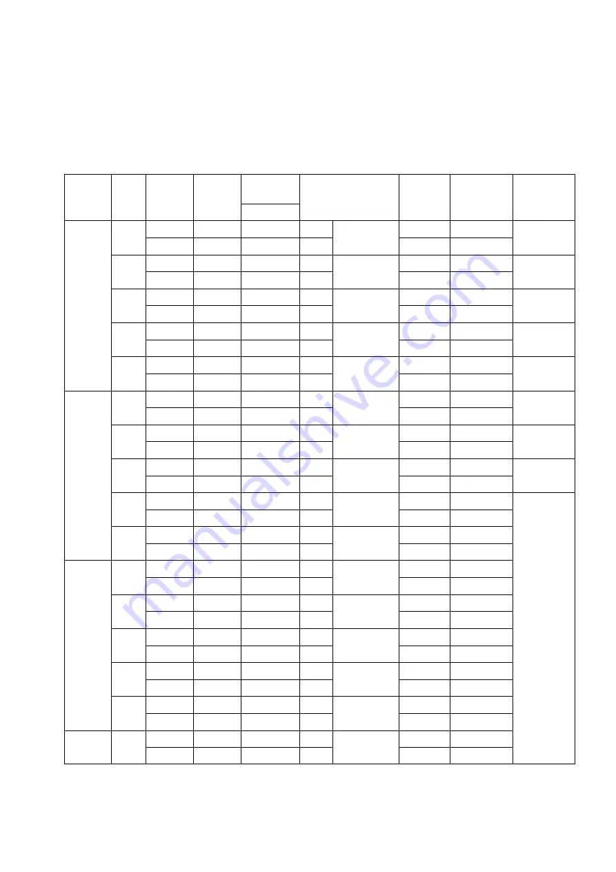 Siemens HiPath 3000 V3.0 or later Gigaset M1 Professional Service Manual Download Page 237