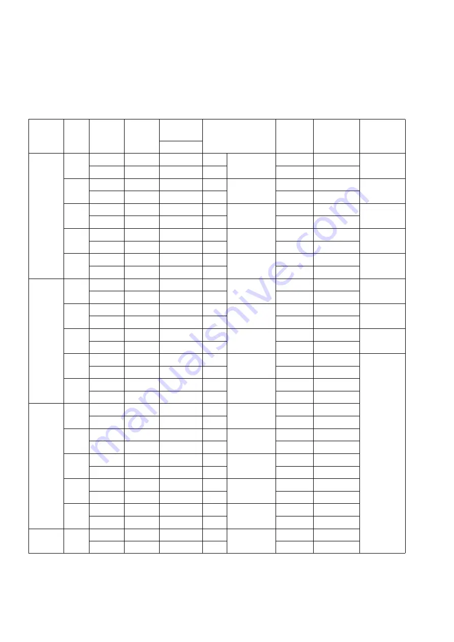 Siemens HiPath 3000 V3.0 or later Gigaset M1 Professional Service Manual Download Page 238