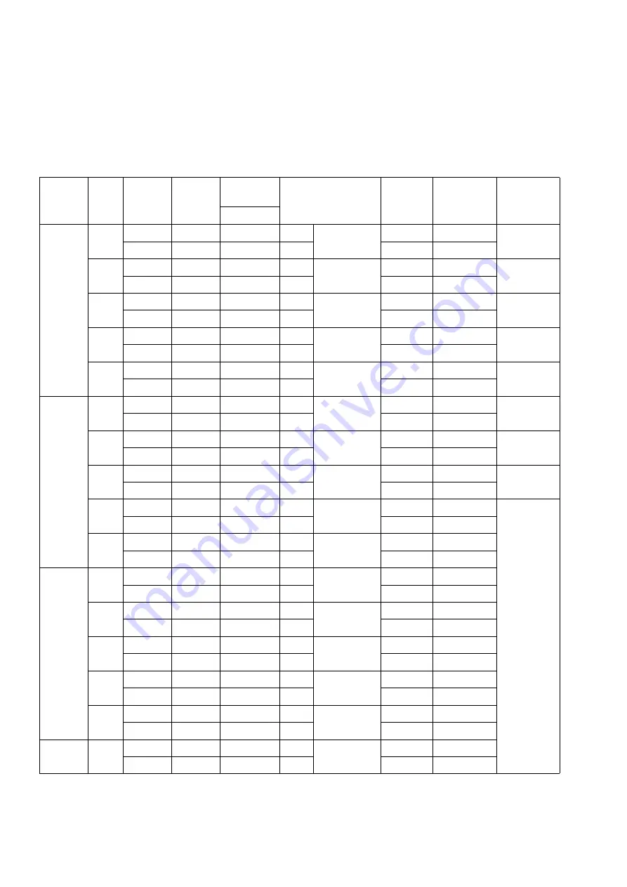 Siemens HiPath 3000 V3.0 or later Gigaset M1 Professional Service Manual Download Page 298