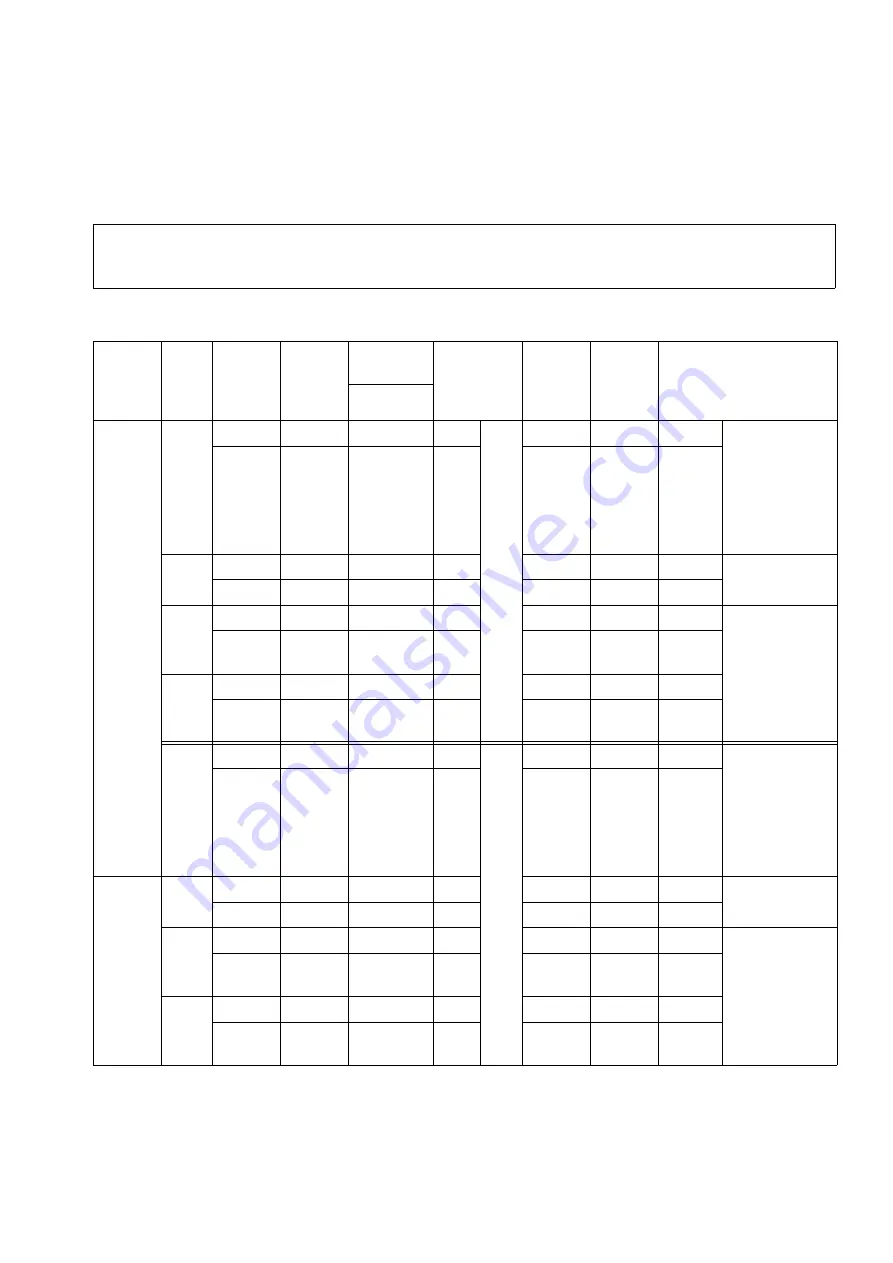 Siemens HiPath 3000 V3.0 or later Gigaset M1 Professional Service Manual Download Page 351