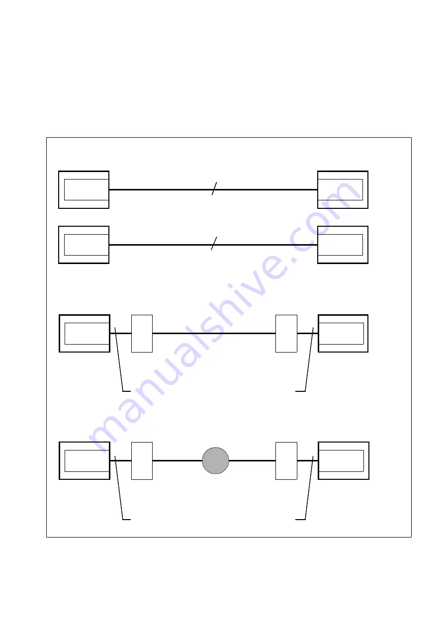 Siemens HiPath 3000 V3.0 or later Gigaset M1 Professional Service Manual Download Page 417