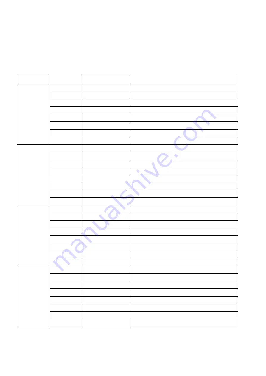 Siemens HiPath 3000 V3.0 or later Gigaset M1 Professional Service Manual Download Page 472