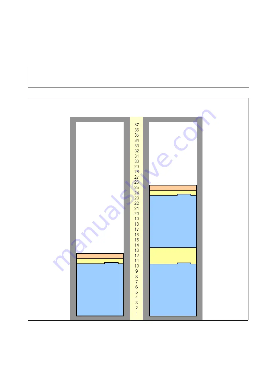 Siemens HiPath 3000 V3.0 or later Gigaset M1 Professional Service Manual Download Page 501