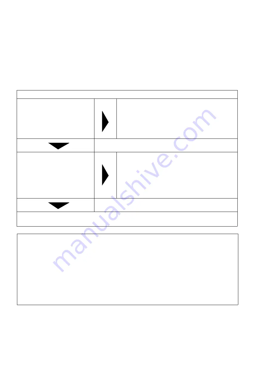 Siemens HiPath 3000 V3.0 or later Gigaset M1 Professional Service Manual Download Page 506