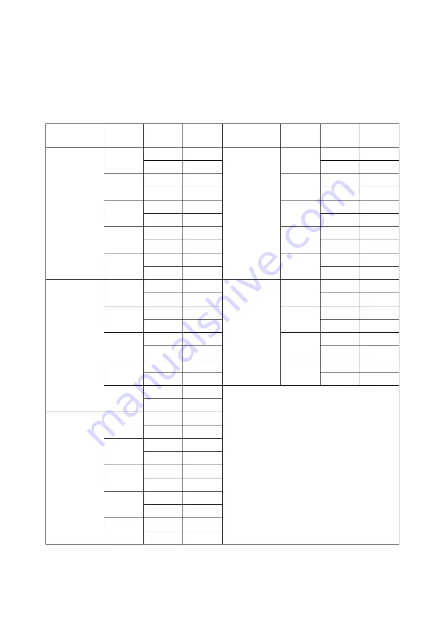 Siemens HiPath 3000 V3.0 or later Gigaset M1 Professional Service Manual Download Page 549