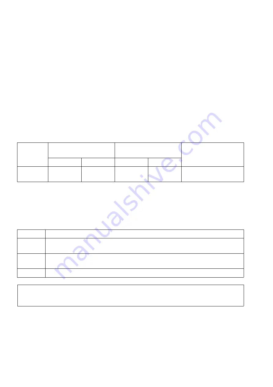 Siemens HiPath 3000 V3.0 or later Gigaset M1 Professional Service Manual Download Page 608