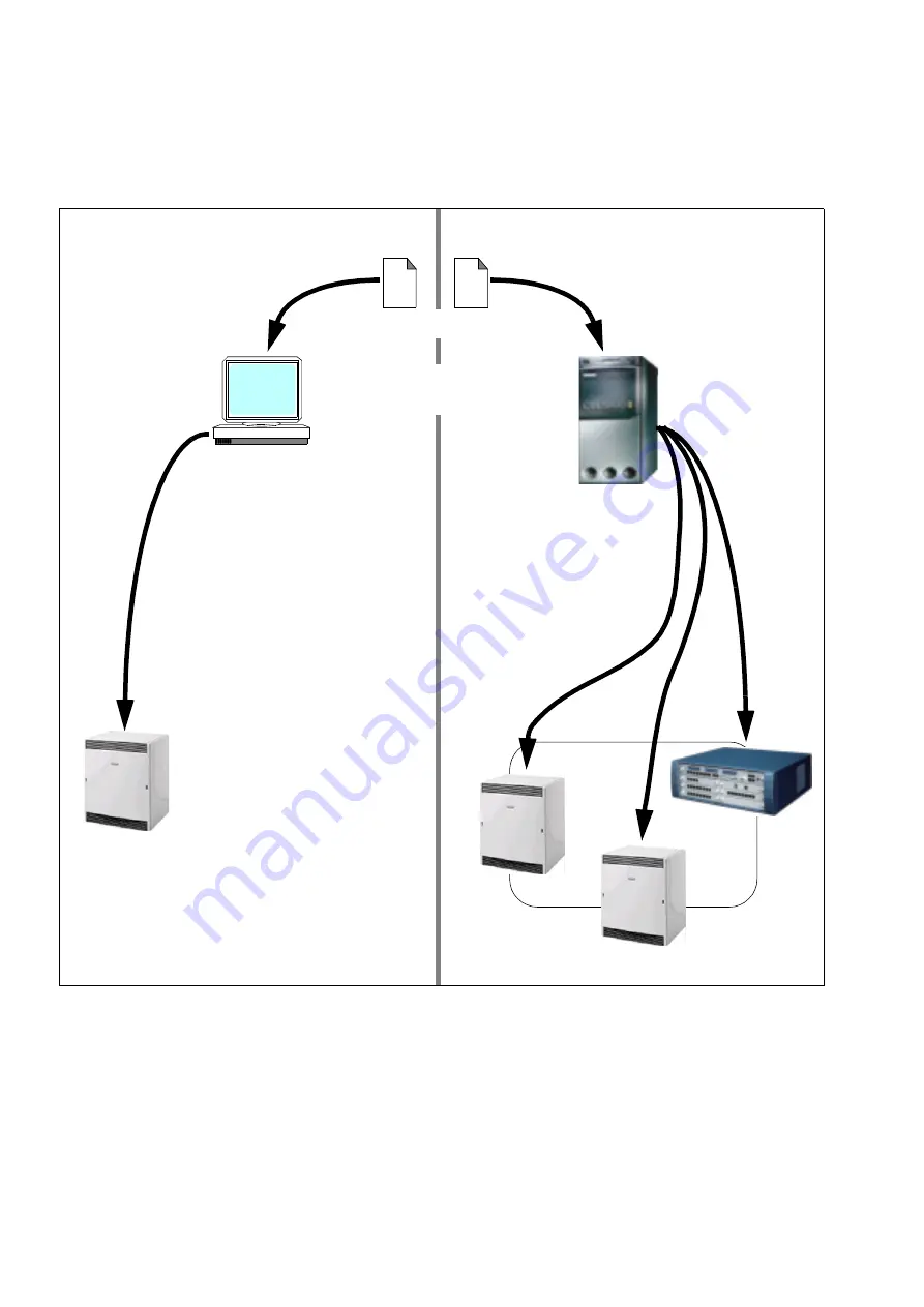 Siemens HiPath 3000 V3.0 or later Gigaset M1 Professional Service Manual Download Page 786