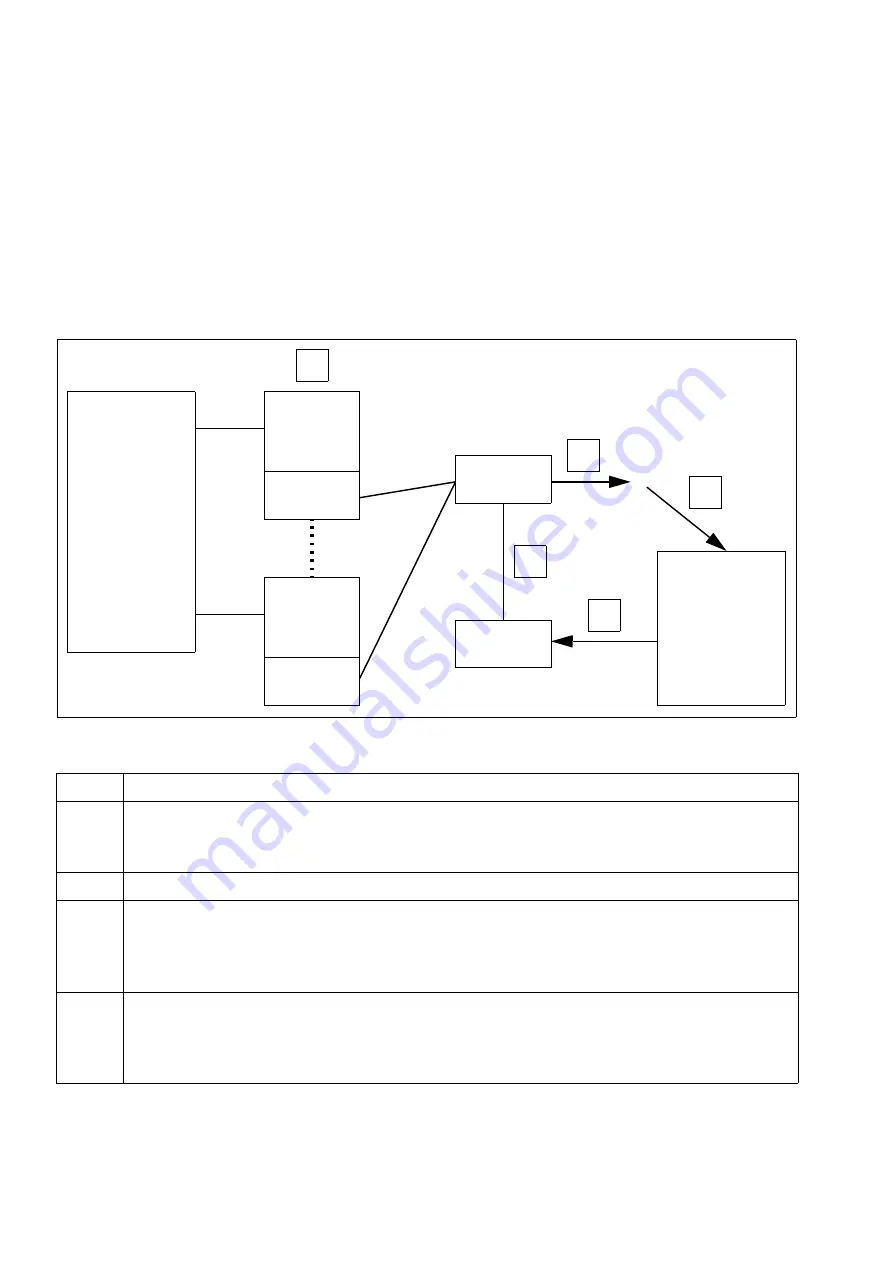 Siemens HiPath 3000 V3.0 or later Gigaset M1 Professional Скачать руководство пользователя страница 806