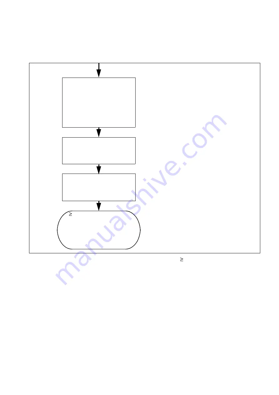 Siemens HiPath 3000 V3.0 or later Gigaset M1 Professional Service Manual Download Page 849