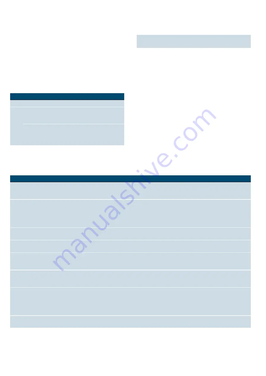 Siemens HK9R3A250M Instruction Manual Download Page 11