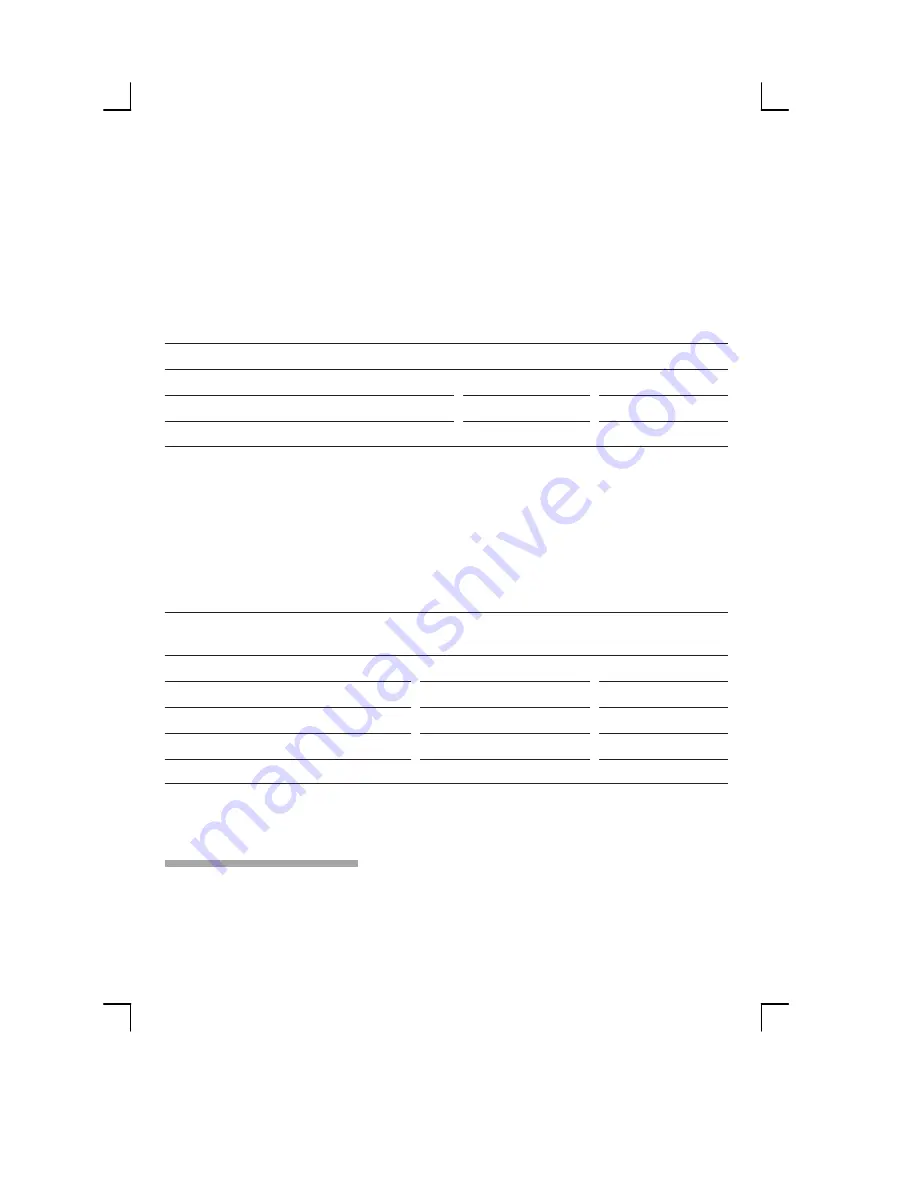 Siemens HL 445220 Instruction Manual Download Page 51