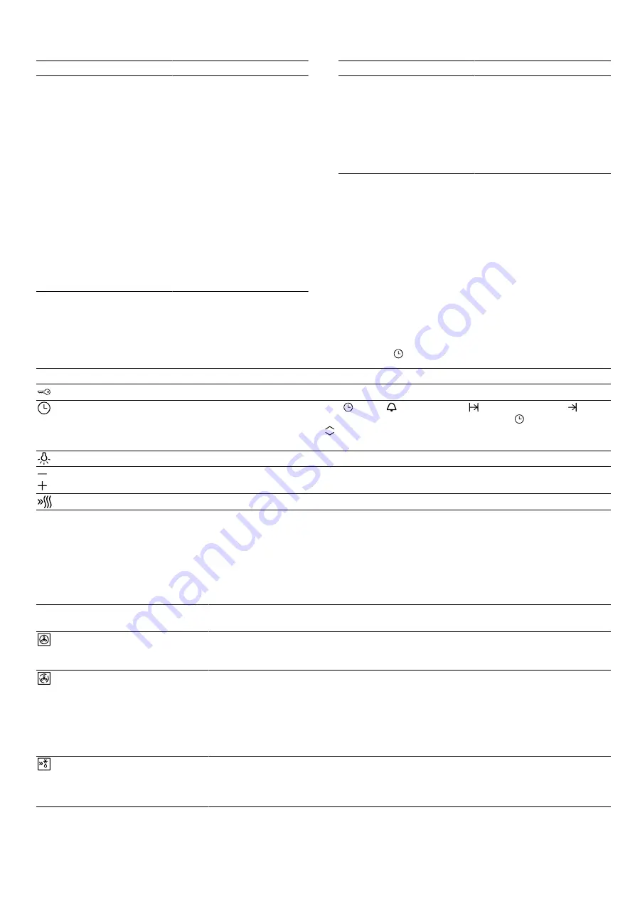 Siemens HL9S7W340 User Manual Download Page 12