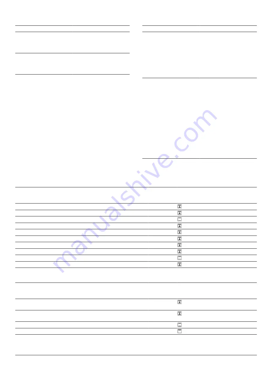 Siemens HL9S7W340 User Manual Download Page 50