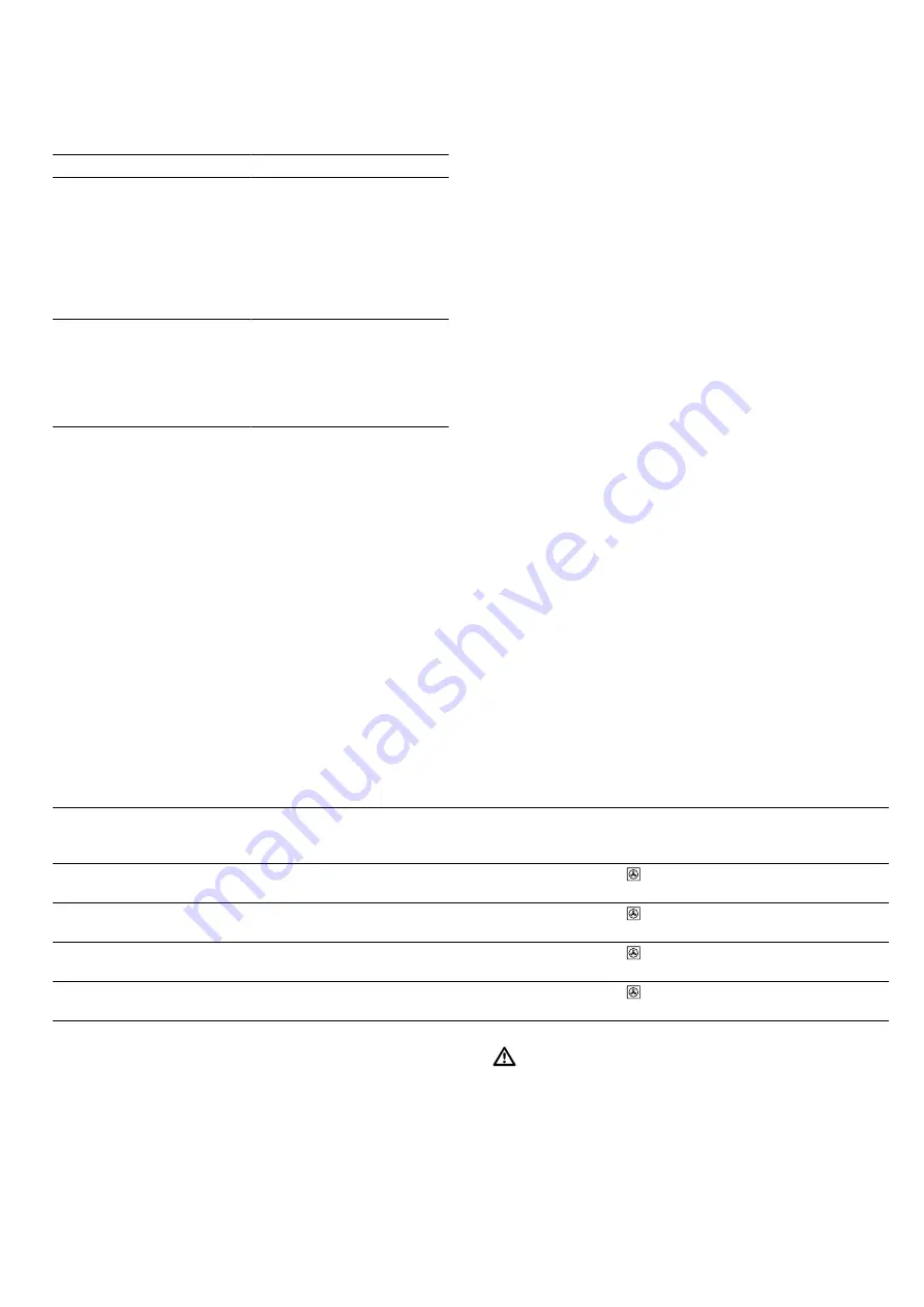 Siemens HL9S7W340 User Manual Download Page 54