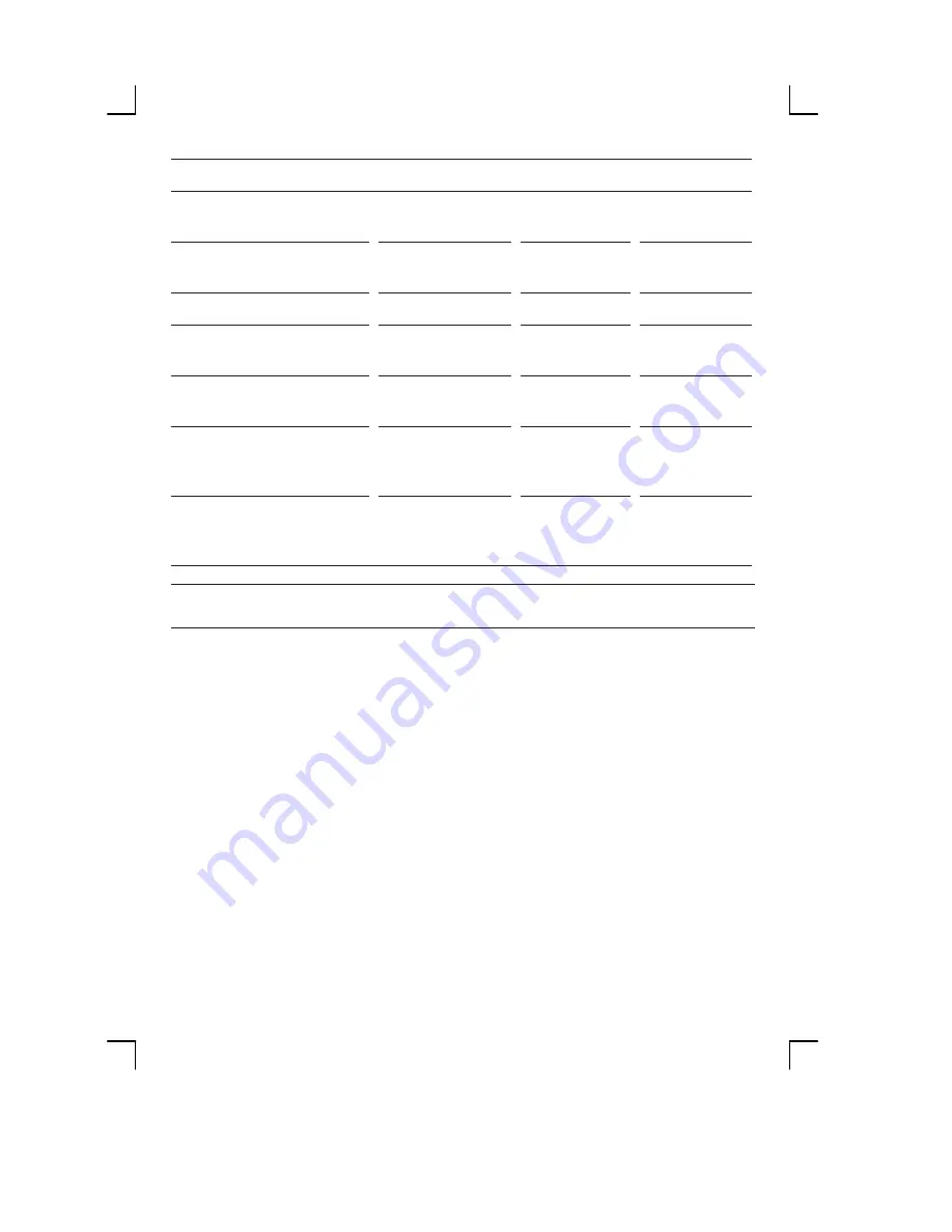 Siemens HM 442200 N Instruction Manual Download Page 23