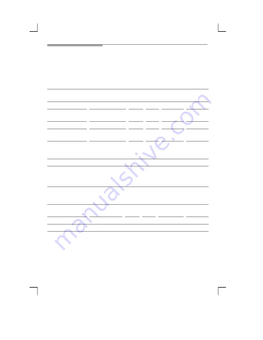 Siemens HM 442200 N Instruction Manual Download Page 50