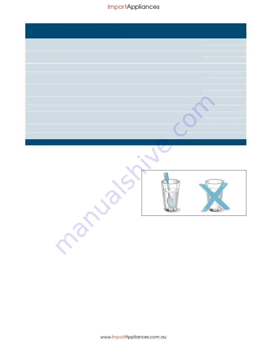 Siemens HM676G0.1 Instruction Manual Download Page 53