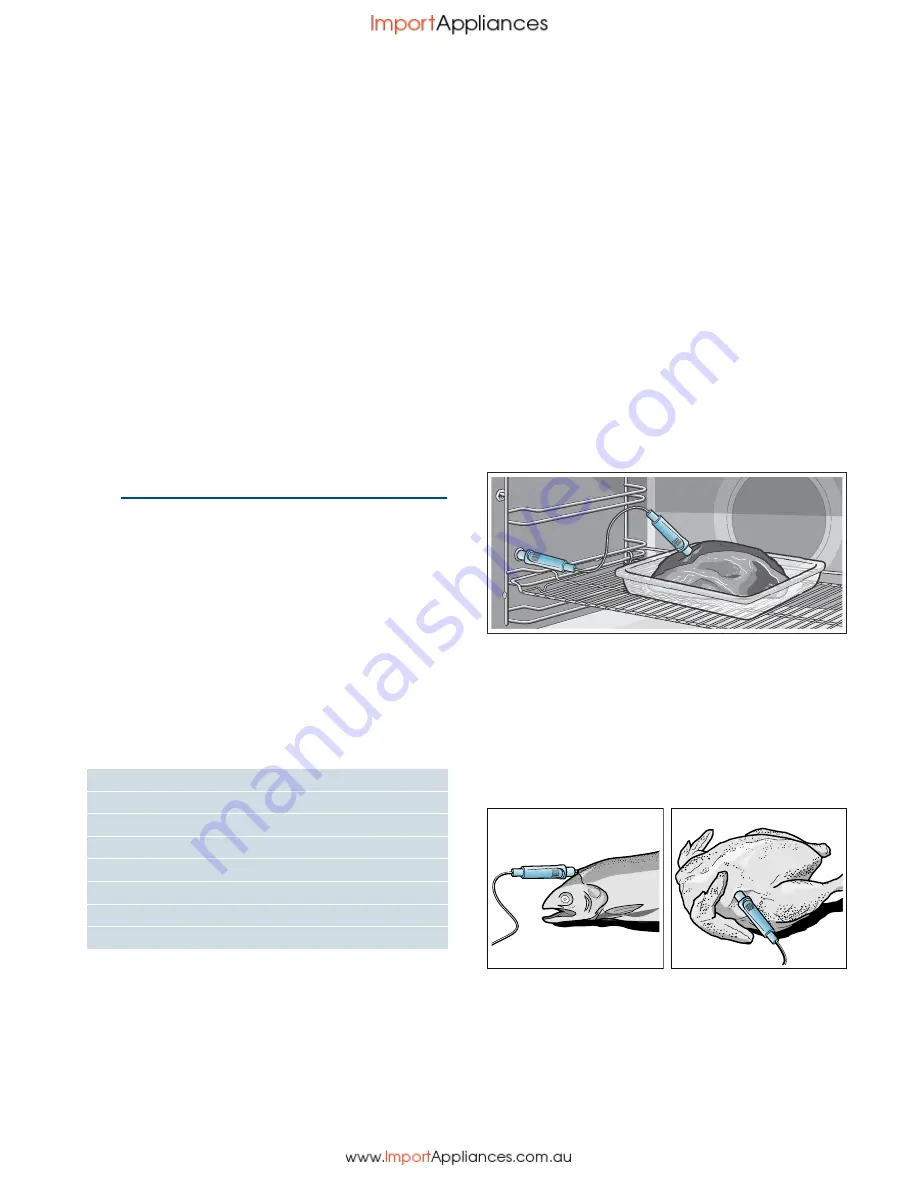 Siemens HN678G4.1 Instruction Manual Download Page 25