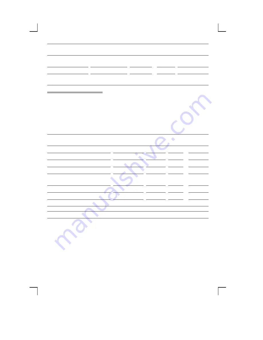 Siemens HP243225M Instruction Manual Download Page 47