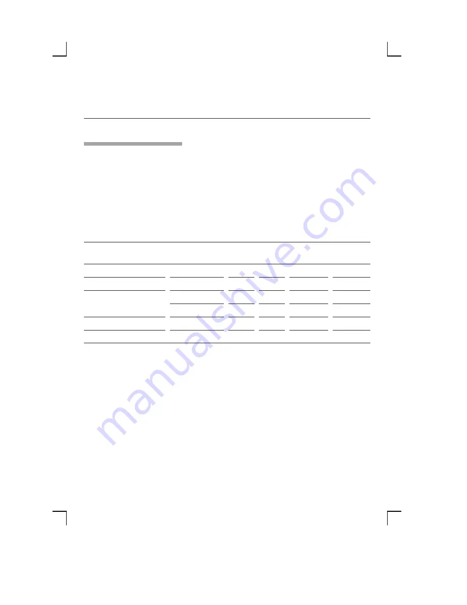 Siemens HR74W530J Instruction Manual Download Page 55