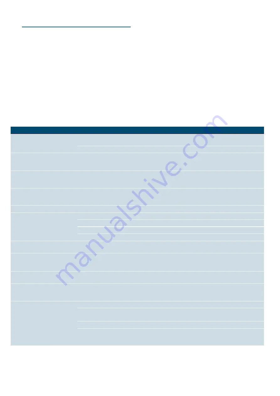 Siemens HS636GD.2 Instruction Manual Download Page 31