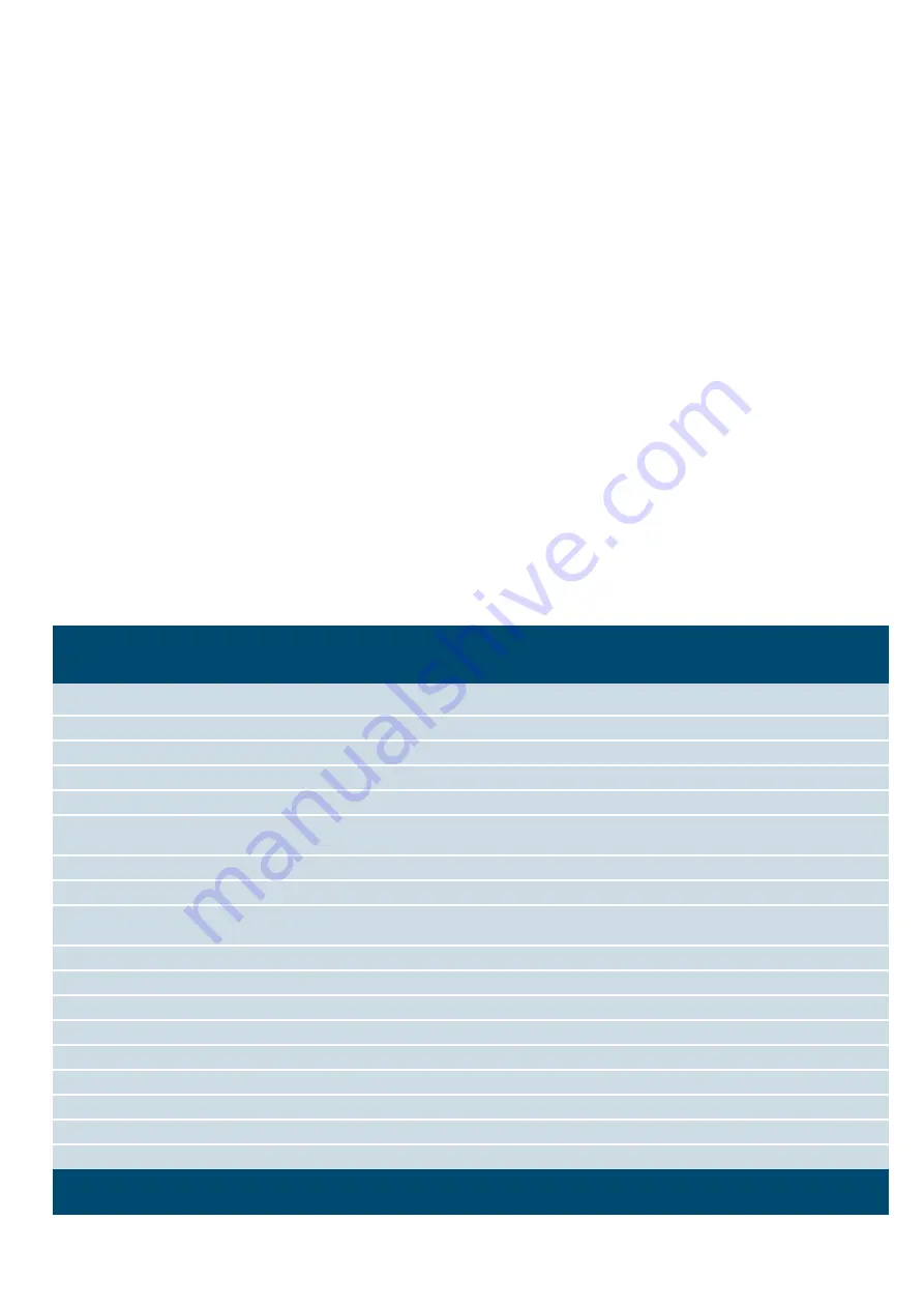 Siemens HS636GD.2 Instruction Manual Download Page 36