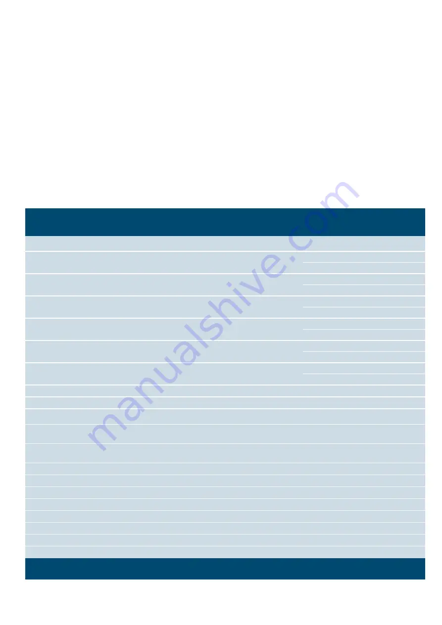 Siemens HS636GD.2 Instruction Manual Download Page 40