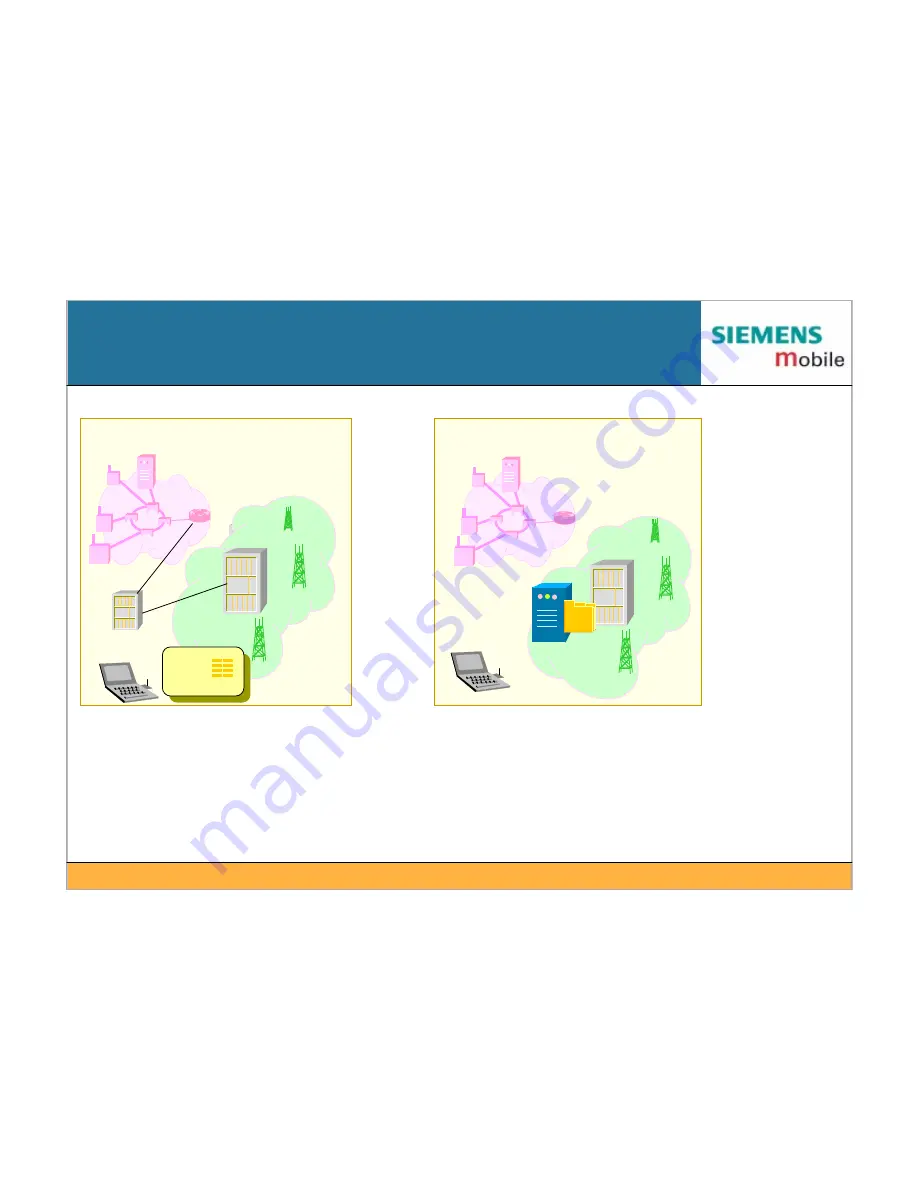 Siemens IEEE802.11 Скачать руководство пользователя страница 81