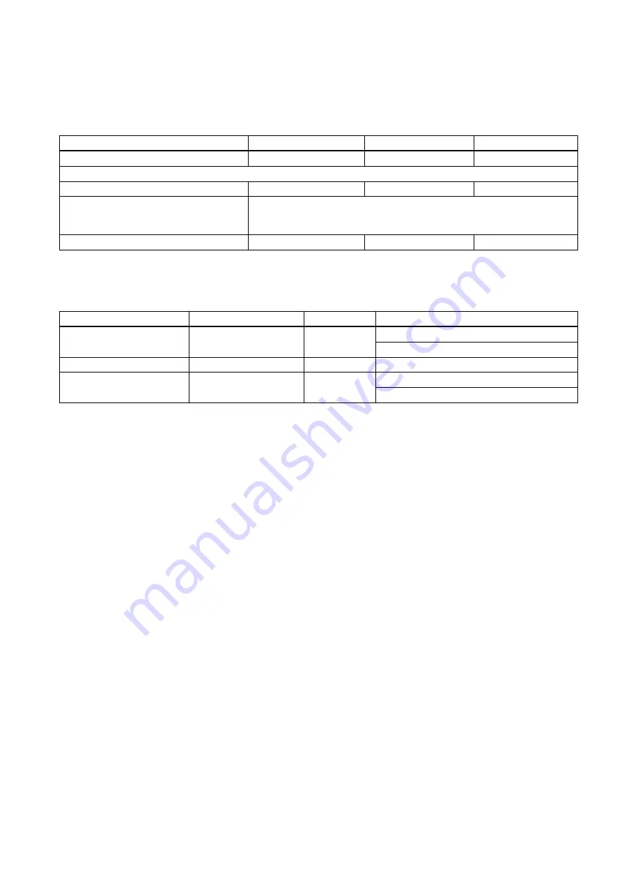 Siemens IM 153-2 HF Manual Download Page 7