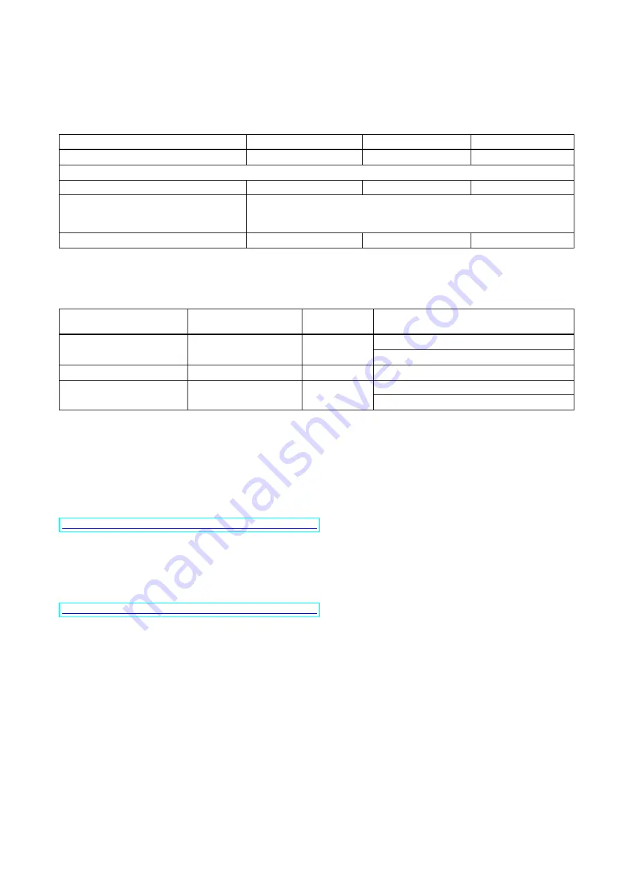 Siemens IM 153-2 HF Manual Download Page 27