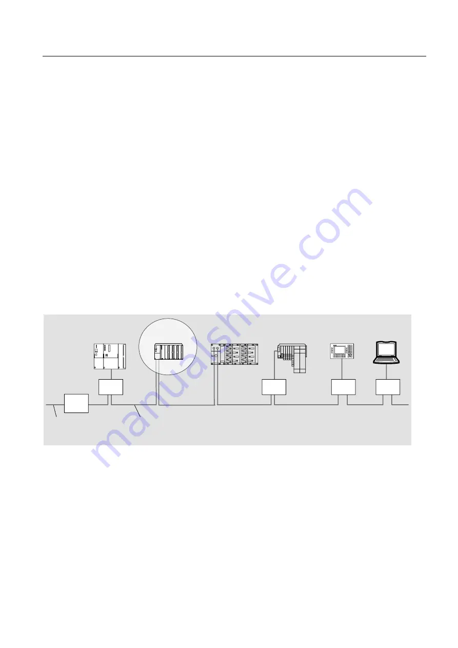 Siemens IM 153-4 PN Operating Instructions Manual Download Page 15