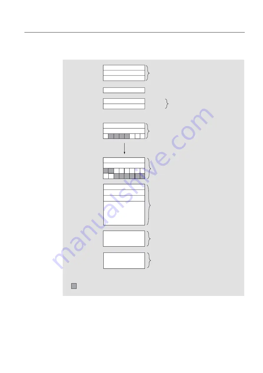 Siemens IM 153-4 PN Operating Instructions Manual Download Page 195