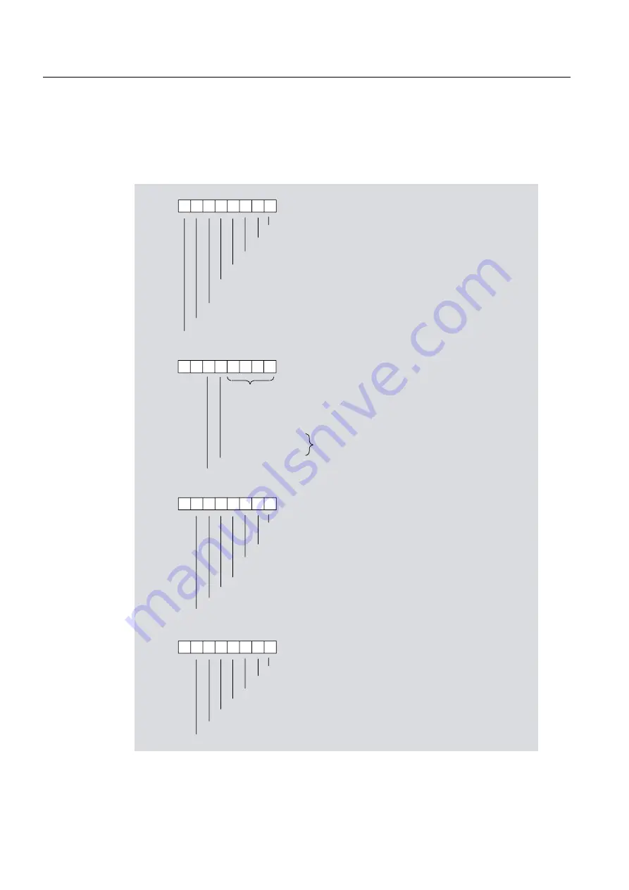 Siemens IM 153-4 PN Operating Instructions Manual Download Page 210