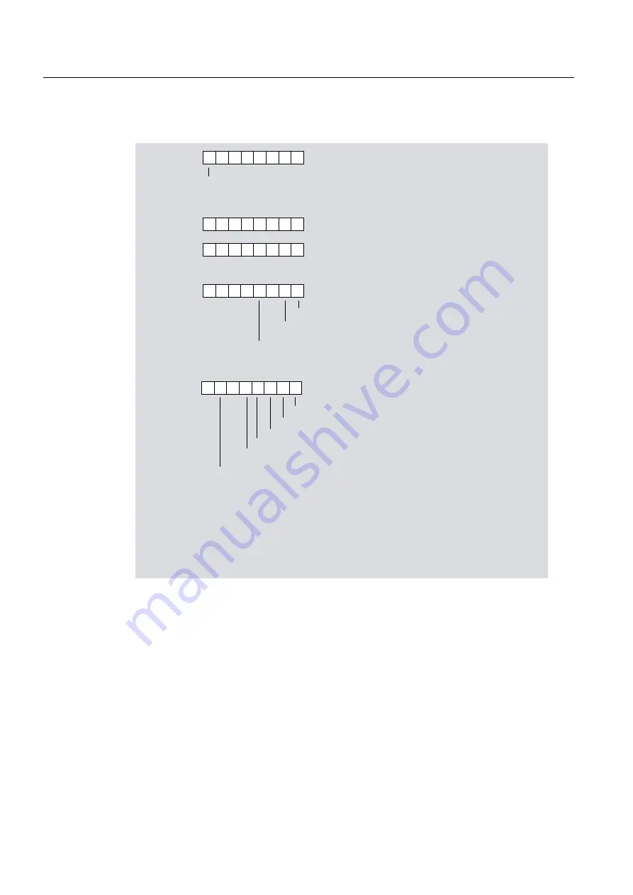 Siemens IM 153-4 PN Operating Instructions Manual Download Page 214