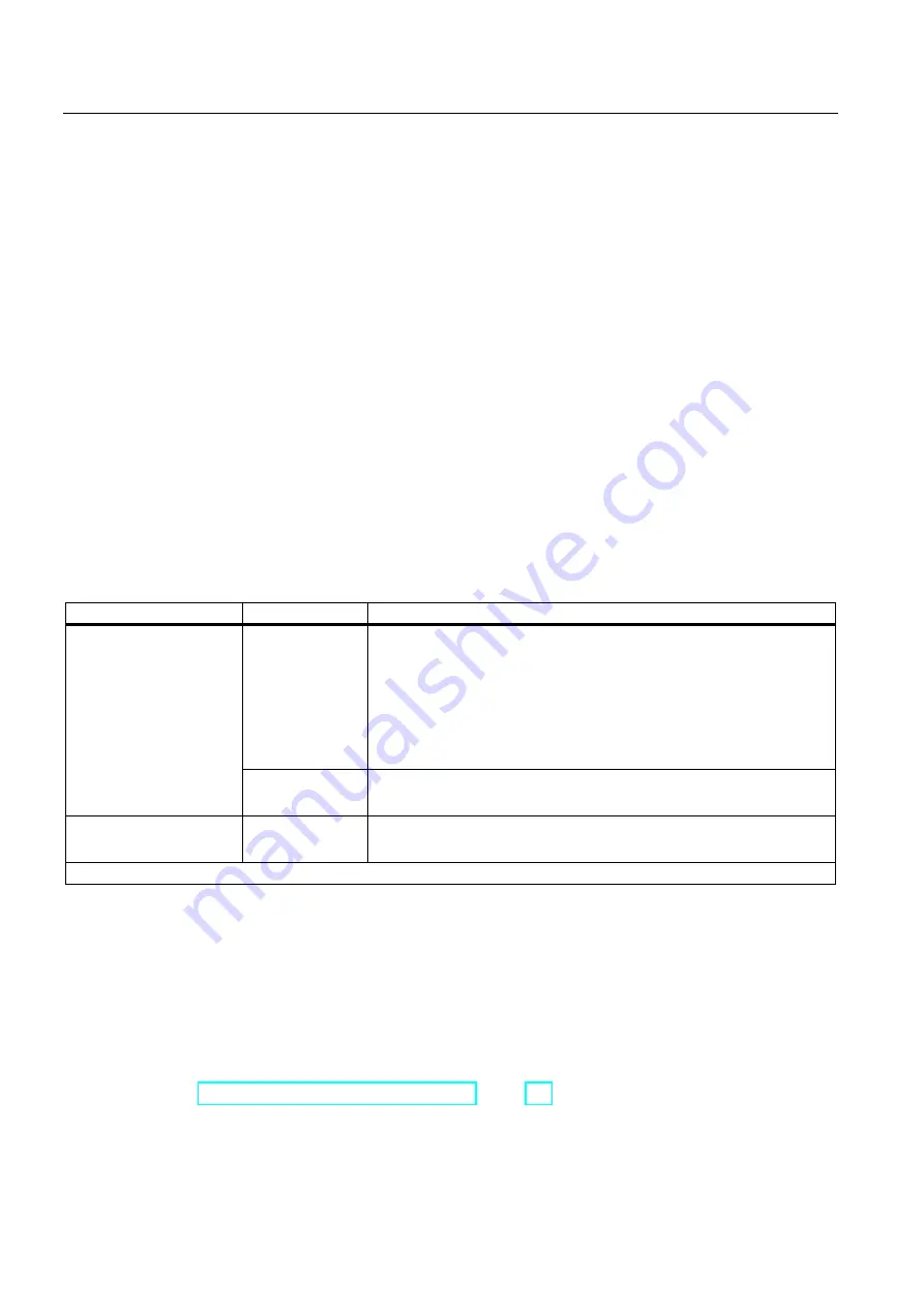 Siemens IM 153-4 PN Operating Instructions Manual Download Page 224