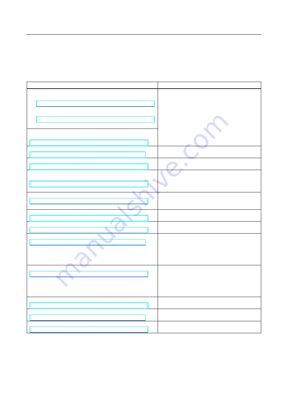 Siemens IM 153-4 PN Operating Instructions Manual Download Page 251