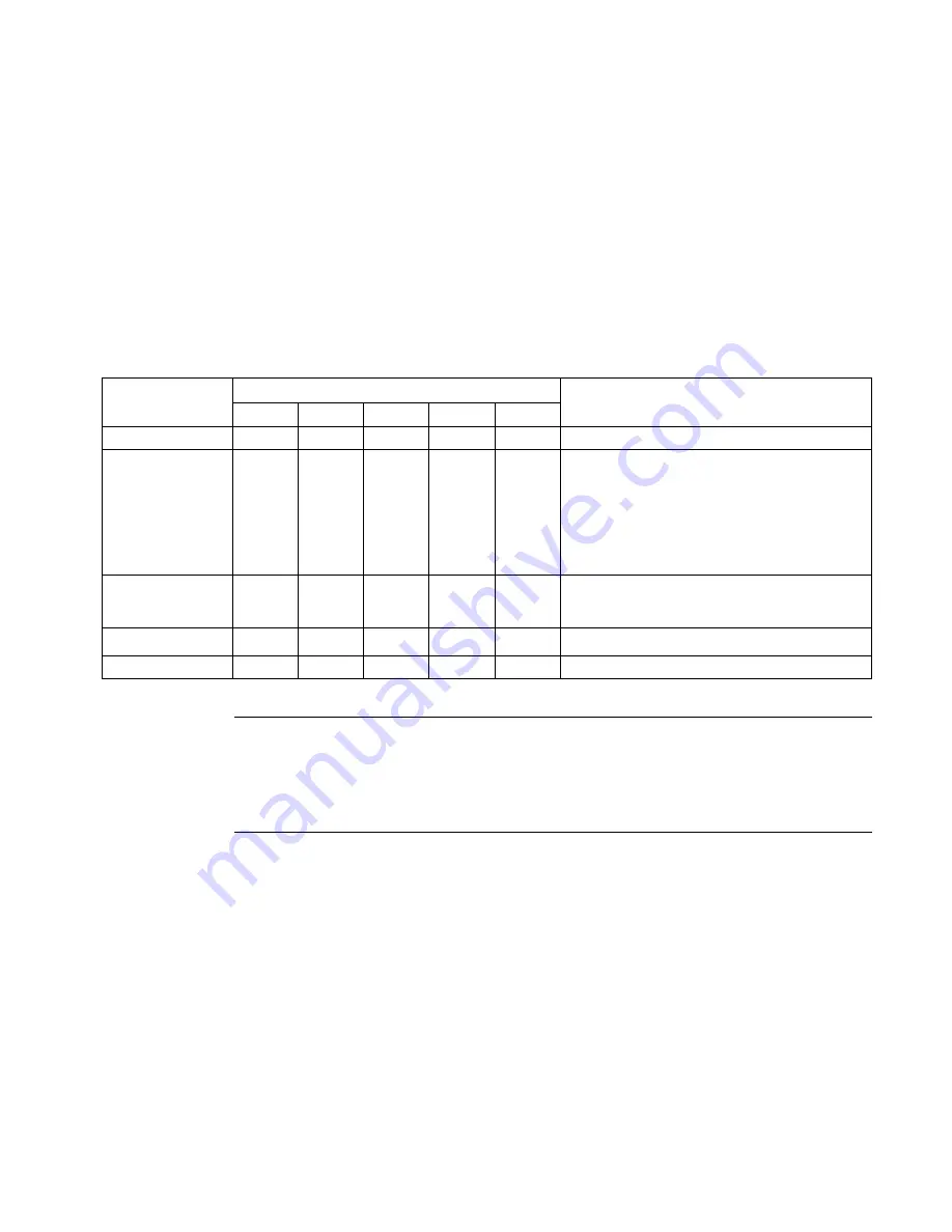 Siemens IM 155-6 PN ST Manual Download Page 43