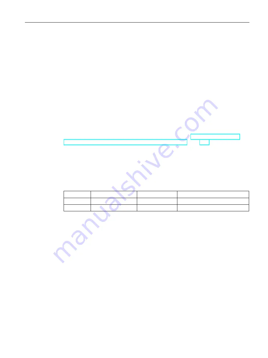 Siemens INOX PRO SIMATIC IPC277D Operating Instructions Manual Download Page 95