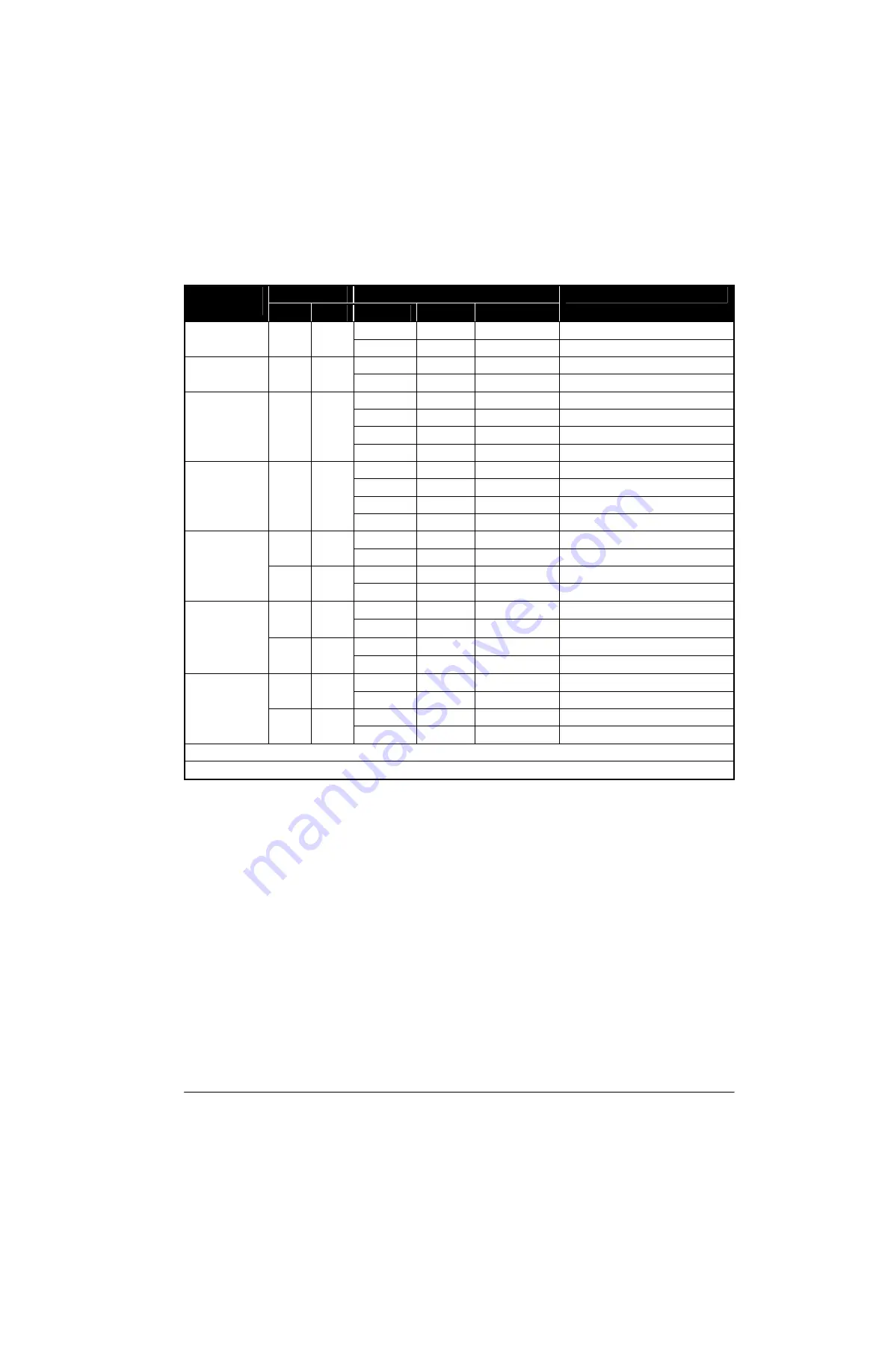 Siemens interranger DPS300 Instructional Manual Download Page 62