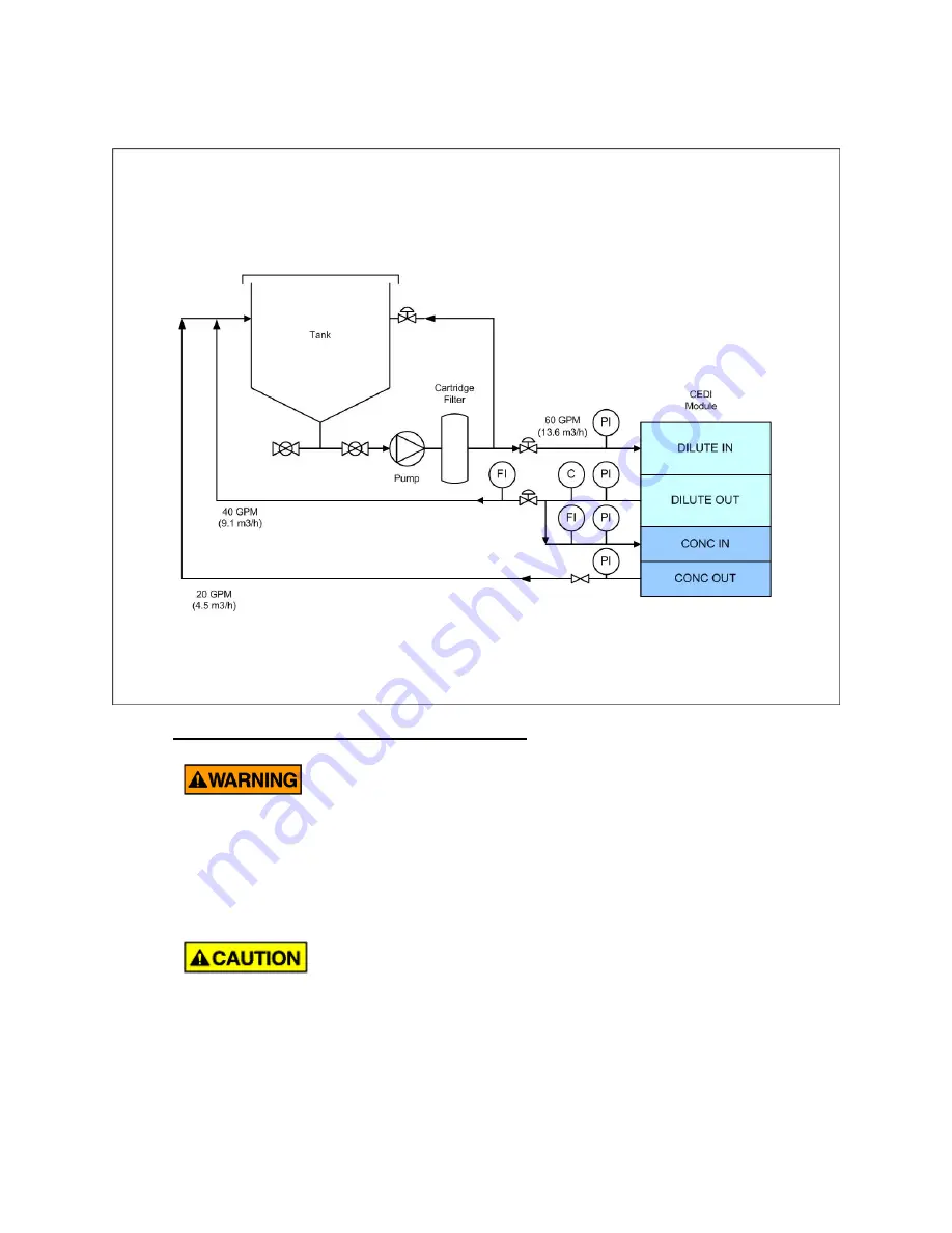 Siemens IONPURE VNX50HH-2 Operation & Maintenance Manual Download Page 21