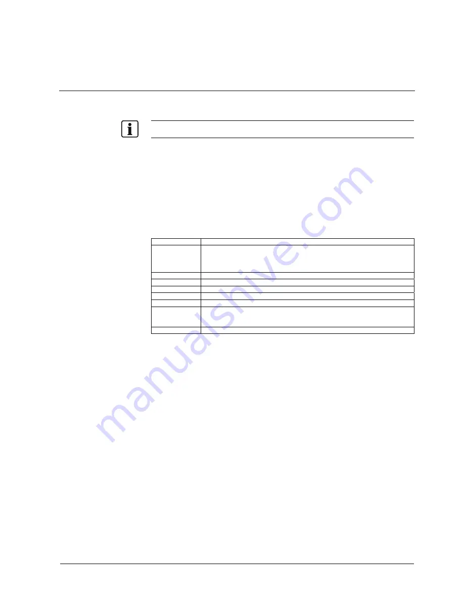 Siemens IP-Module User Manual Download Page 35